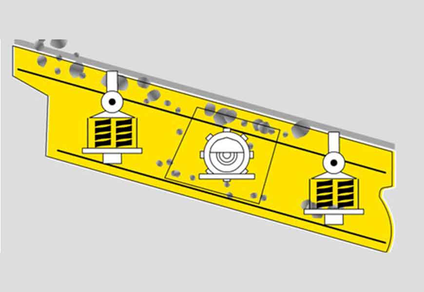 Circular vibrating screen